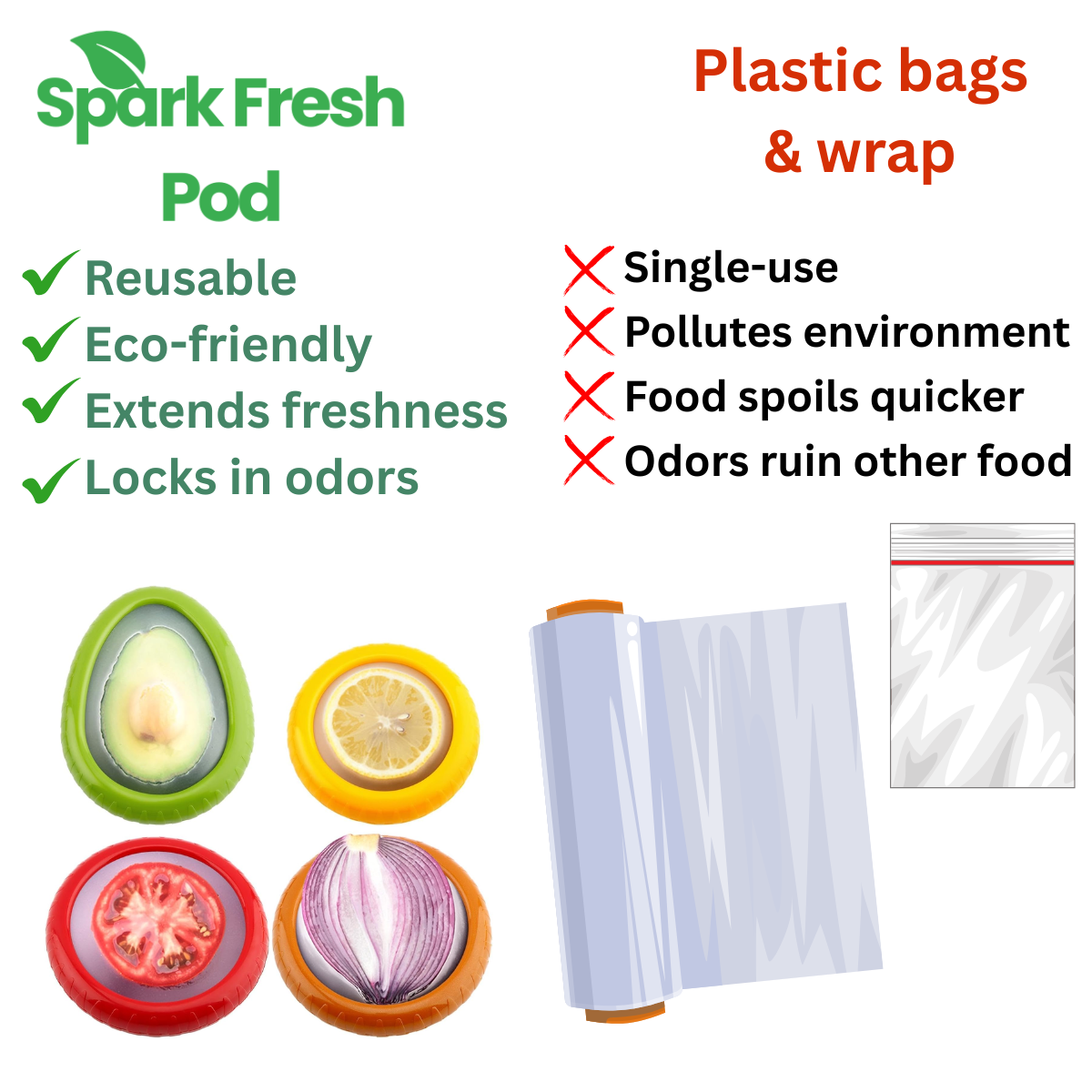 Spark Fresh Pod